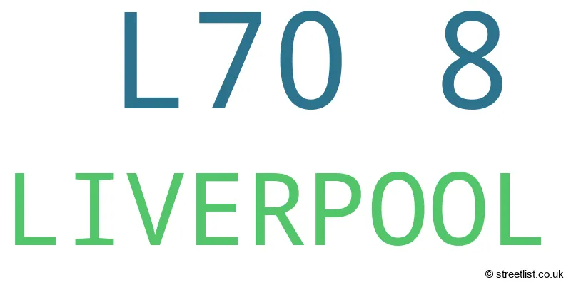 A word cloud for the L70 8 postcode